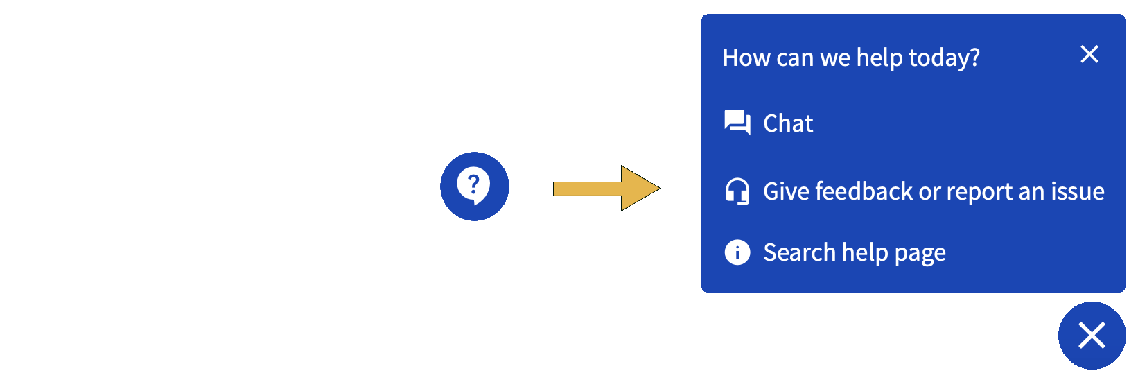 Screenshot of the help button and floating help menu